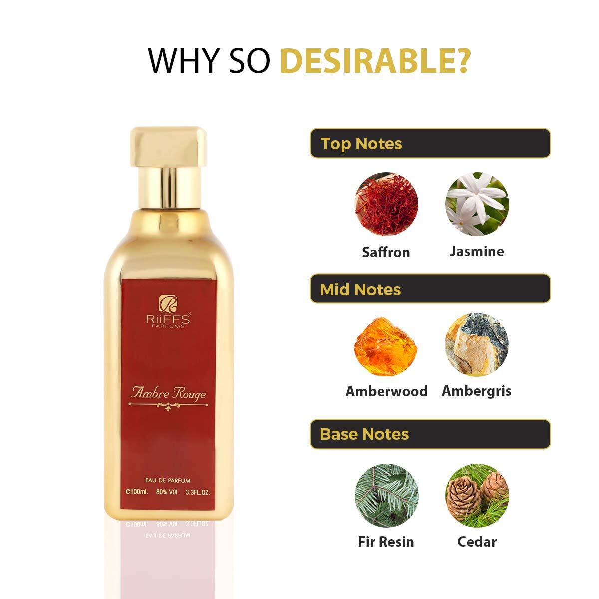 Riiffs Ambre Rouge |100ML |Women